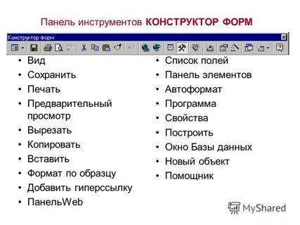 Список полей формы