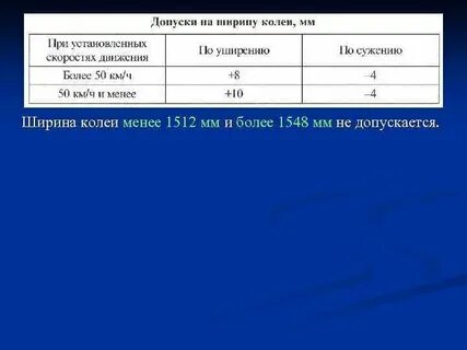 Ширина колеи допускается не более