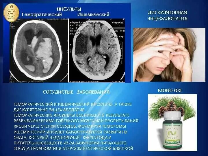 Органическое поражение ЦНС. Органические поражения нервной системы. Органическое поражение центральной нервной системы. Геморрагическое поражение ЦНС. Резидуально органическое поражение головного