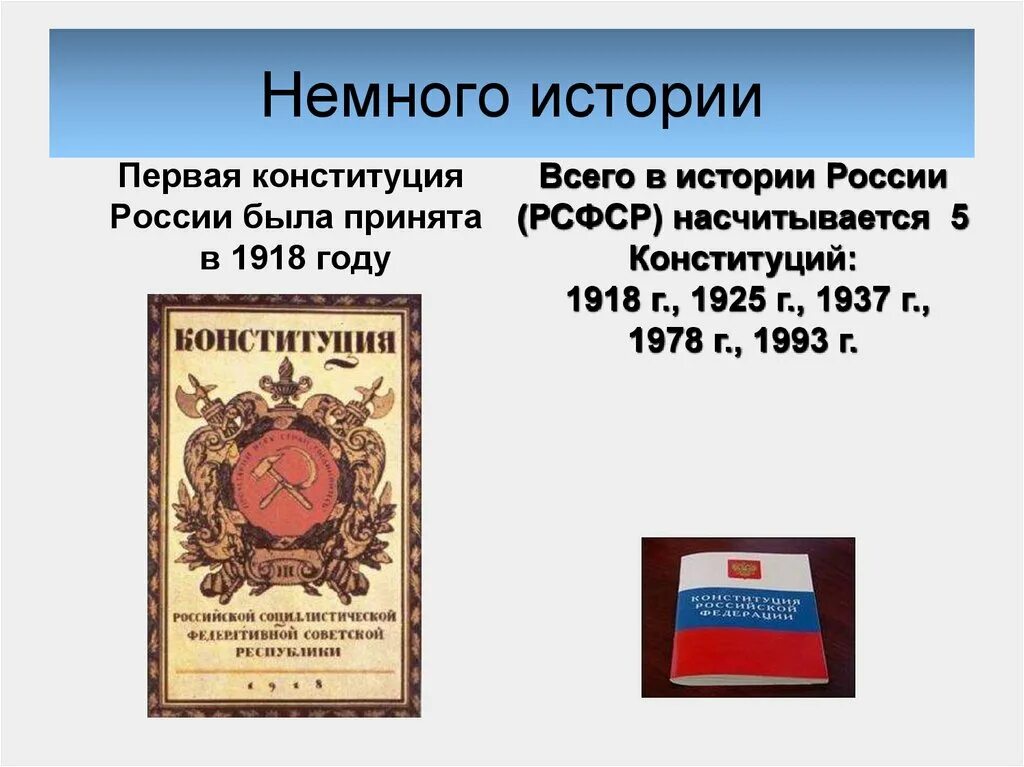 Основная первая конституция. Конституция 1918 года 1925-1937. Конституции в истории России 1918презинтация. Первая Конституция России 1918 - 1925. Истории Конституции РСФСР России.