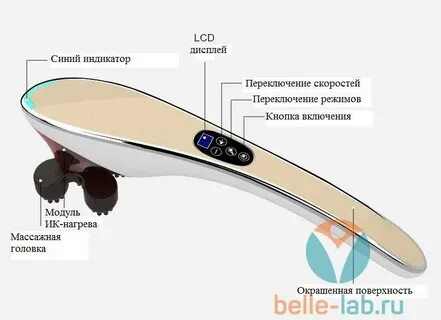 Можно ли вибромассажером