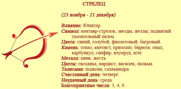 Стрелец даты числа. Стрелец. гороскоп &quot;стрелец&quot;. стрелец знак зодиака характеристика. стрелец символ.