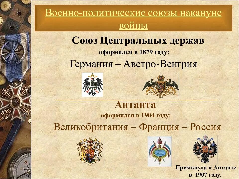 Военно политические Союзы. Военно-политический блок Антанта. Военно политические Союзы первой мировой войны. Антанта первая мировая. История военных союзов