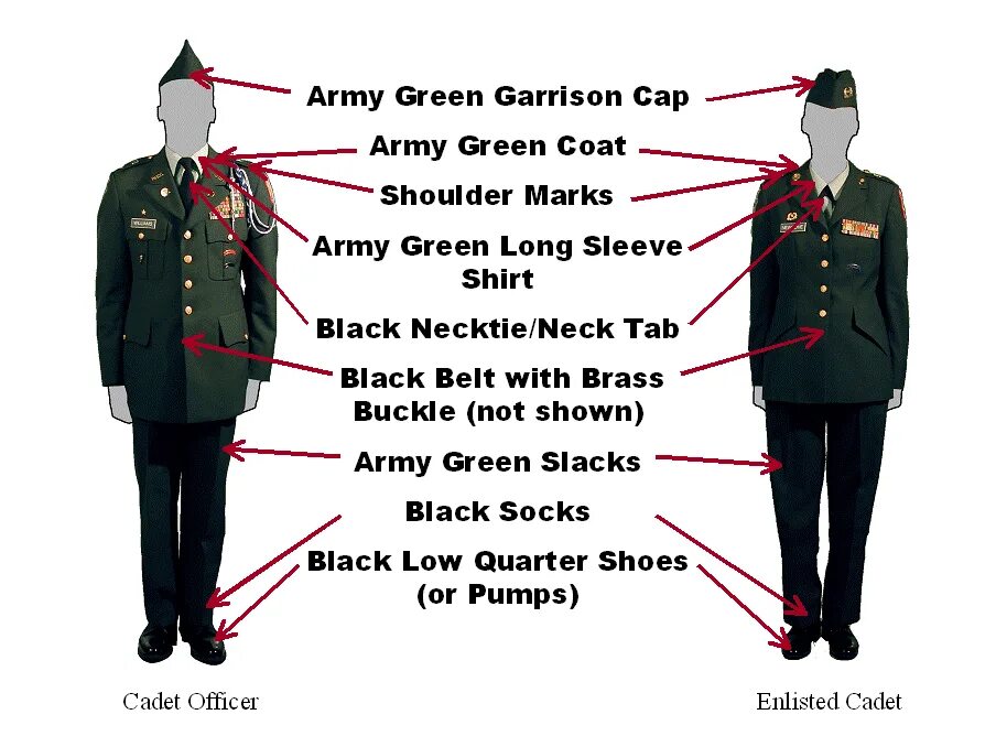 What is a uniform. Uniform перевод. jrotc uniform. part of uniform coat. a uniform или an.