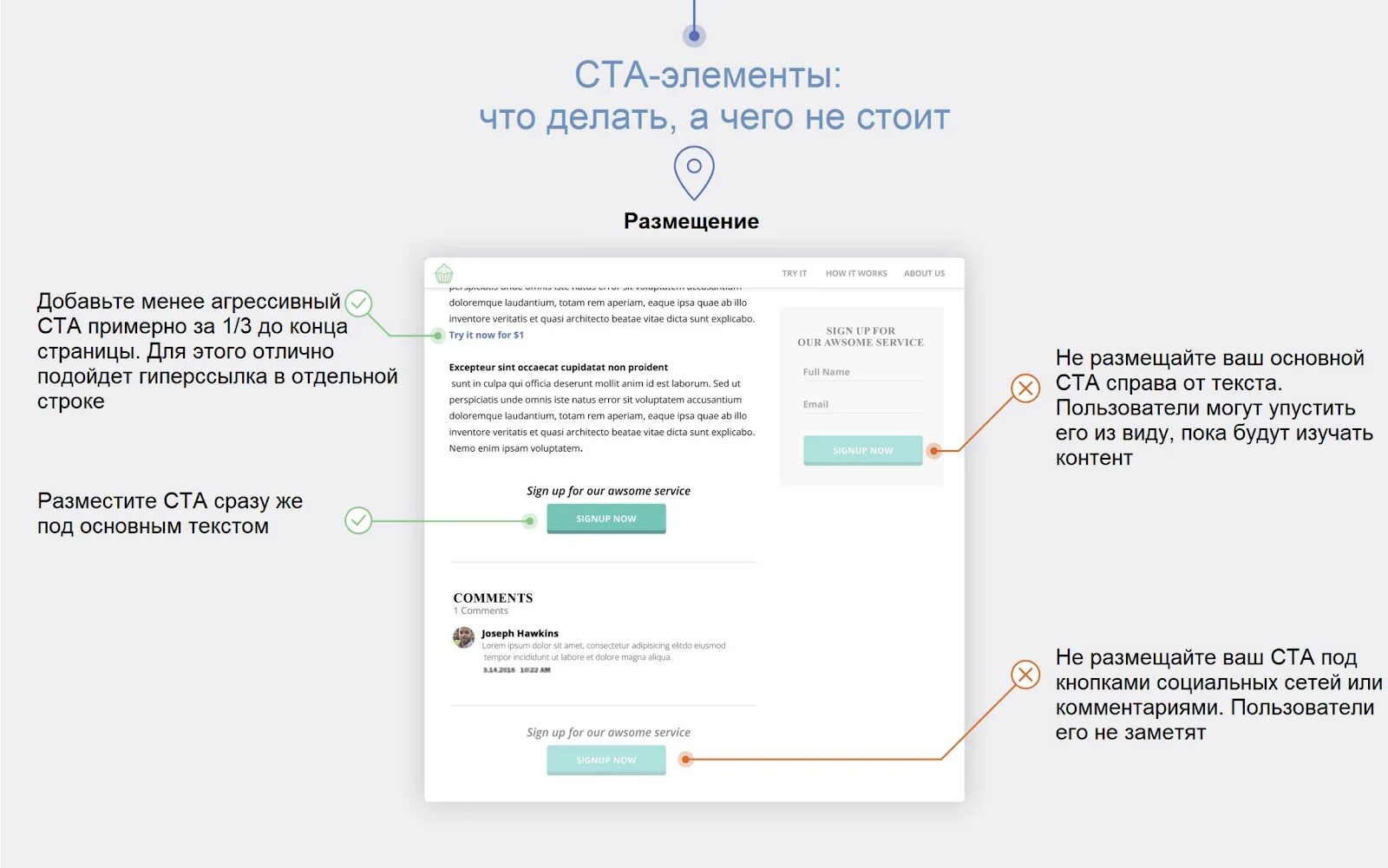 CTA примеры. Лендинг блок плюсы и минусы. Сделай конвертацию