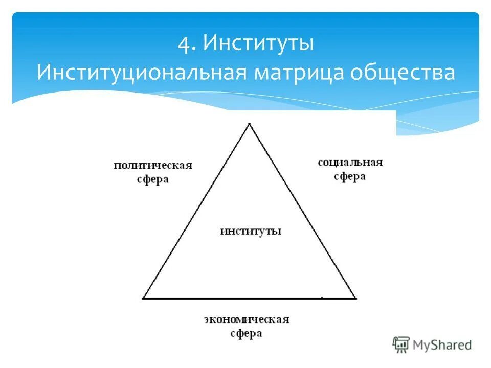 матрица общества. матрица социума. хроники акаши пробуждение силы. матрица социума. матрица жизни.