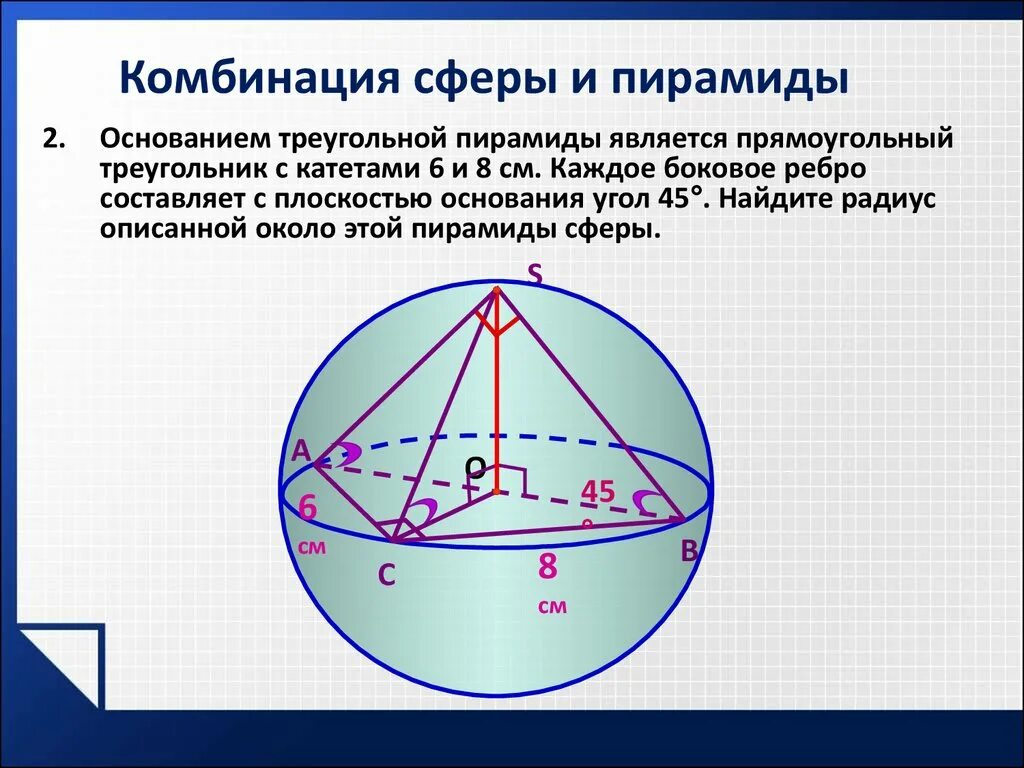 Радиус шара вписанного в треугольник. Комбинация сферы и пирамиды. Радиус сферы описанной около треугольной пирамиды. Радиус сферы описанной около пирамиды. Ребро составляет с плоскостью основания угол.