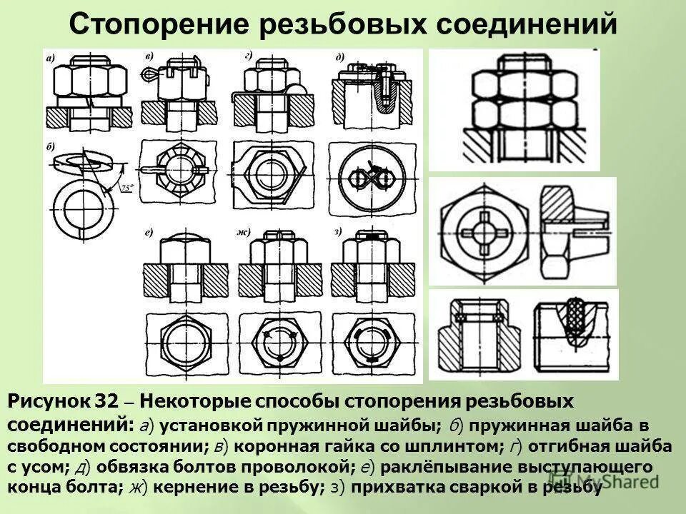 Материалы резьбовых соединений. Способы стопорения резьбовых соединений. стопорение гаек проволокой. стопорение шплинтом с корончатой гайкой. стопорение установочных винтов.