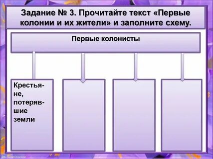 Задание 3 заполните схему