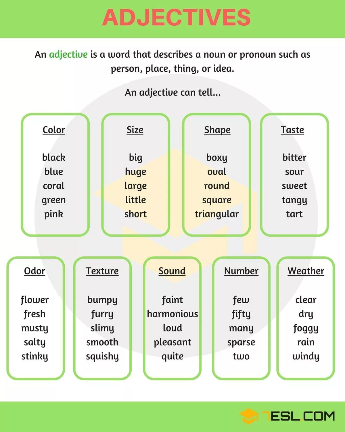 Common adjectives в английском языке. Adjective в английском. Прилагательные на английском. Прилагательные adjectives. Adjectives прилагательные