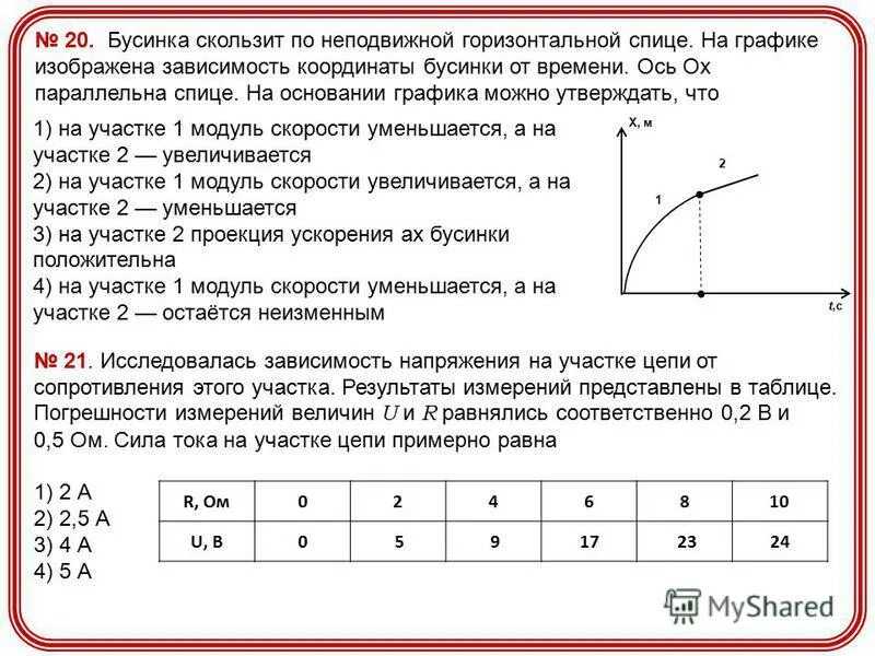 Модуль изменения координаты. Шарик катится по желобу изменение координаты. Шарик катится по прямому желобу изменение. Шарик катится по прямому желобу изменение координаты. Шарик катится по желобу вдоль оси х.