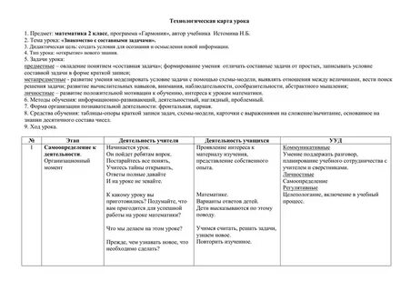 Технологическая карта 2 класса