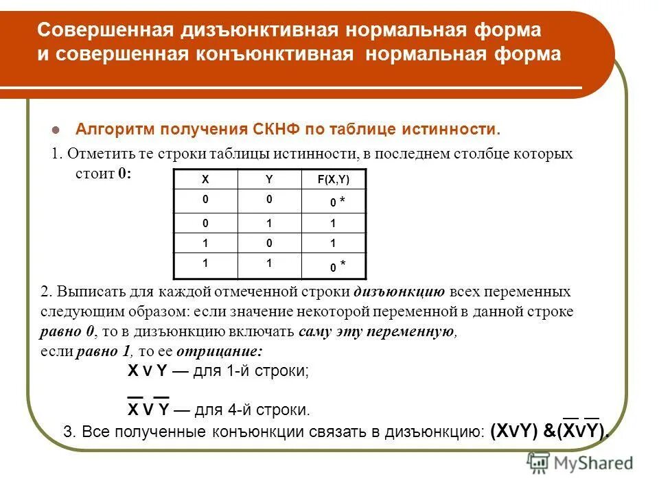 Преобразование сднф. Совершенная дизъюнктивная нормальная форма. Совершенная конъюнктивная нормальная форма по таблице истинности. Дизъюнктивная нормальная форма по таблице истинности. Нормальная форма. Совершенная дизъюнктивная нормальная форма.