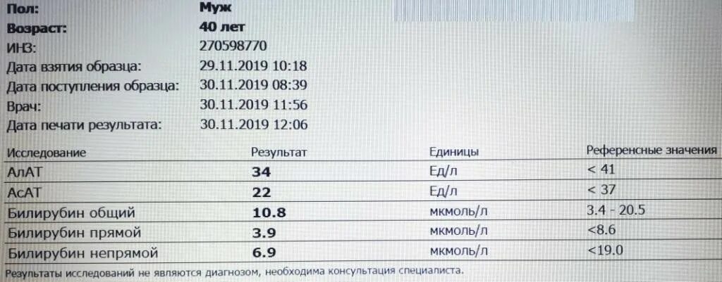 Анализ крови аст норма у мужчин. Билирубин анализ крови АСТ. Анализ алт АСТ билирубин. Алт АСТ билирубин норма. Анализы АСТ алт билирубин норма.