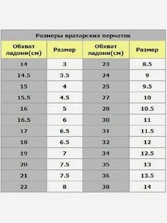 Вратарская размерная сетка