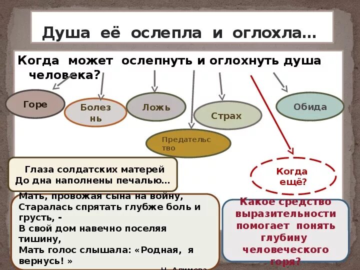 Васильев экспонат номер конспект урока