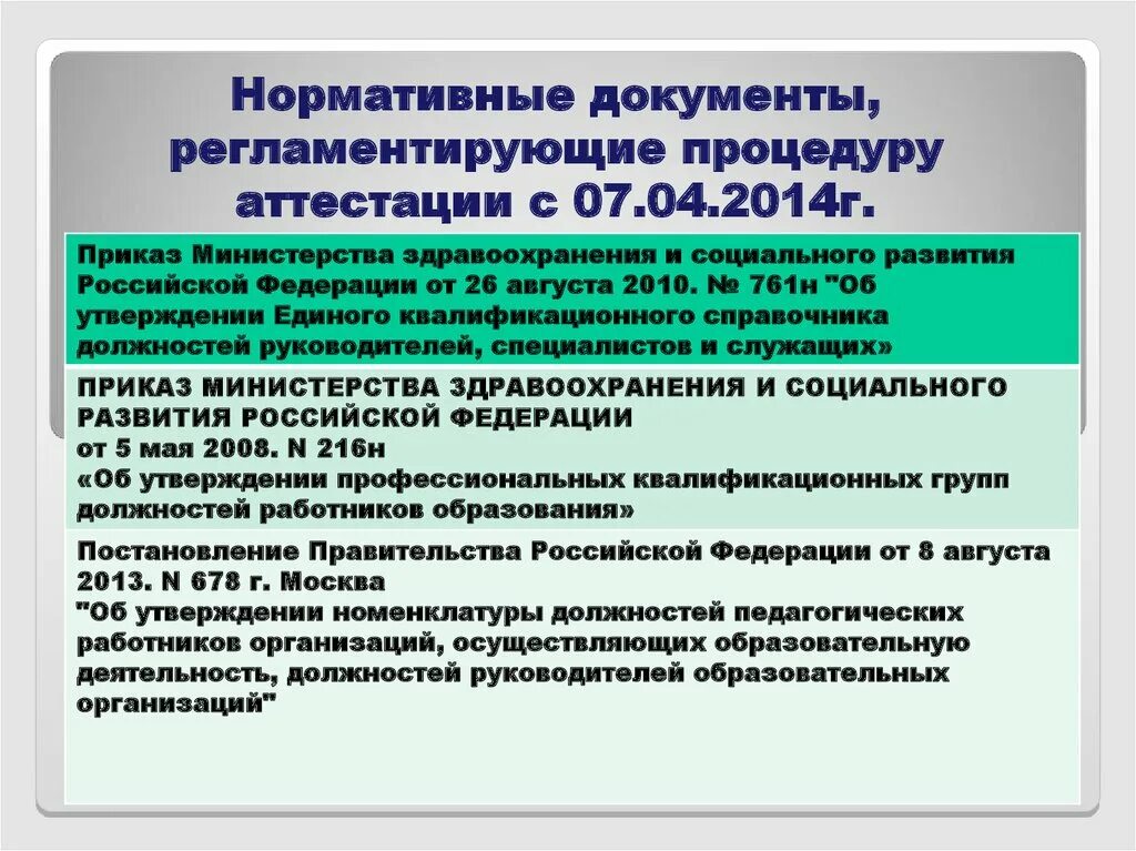 Министерство образования рф аттестация. Регламентированная процедура. Алгоритм аттестации педагогических работников. Аттестация на педагога наставника.