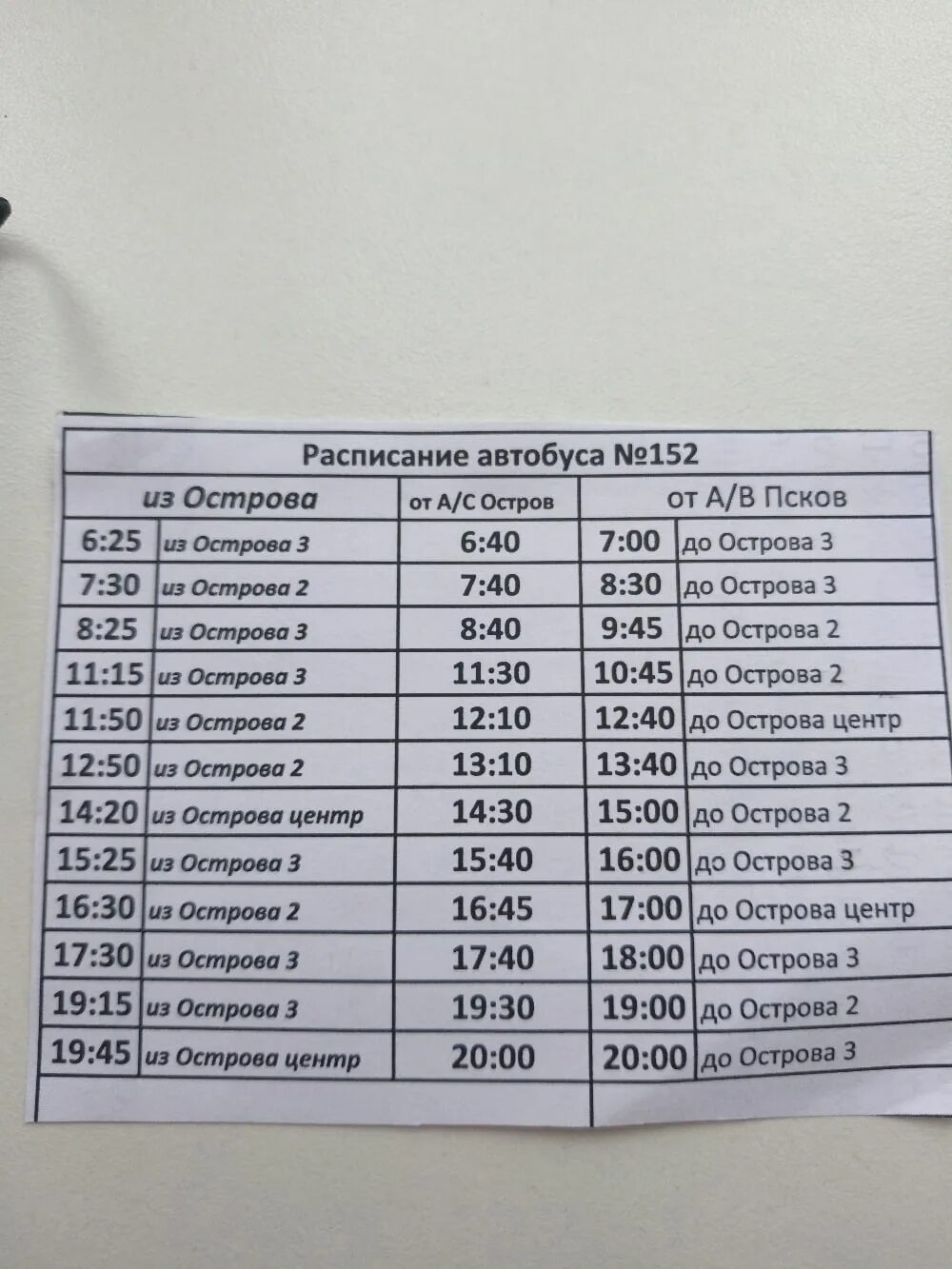 Ростов курганинск расписание. Расписание автобусов остров Псков. Маршрутка остров Псков. Расписание маршруток. Расписание маршруток остров Псков.