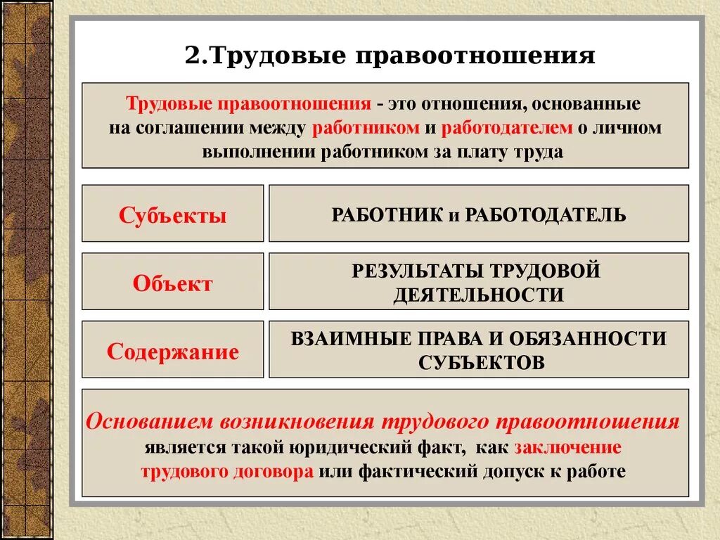 Основания трудовых правоотношений. Состав трудовых правоотношений. Понятие трудовых правоотношений кратко. Субъекты трудовых правоотношений. Трудовые правоотношения субъект объект содержание.