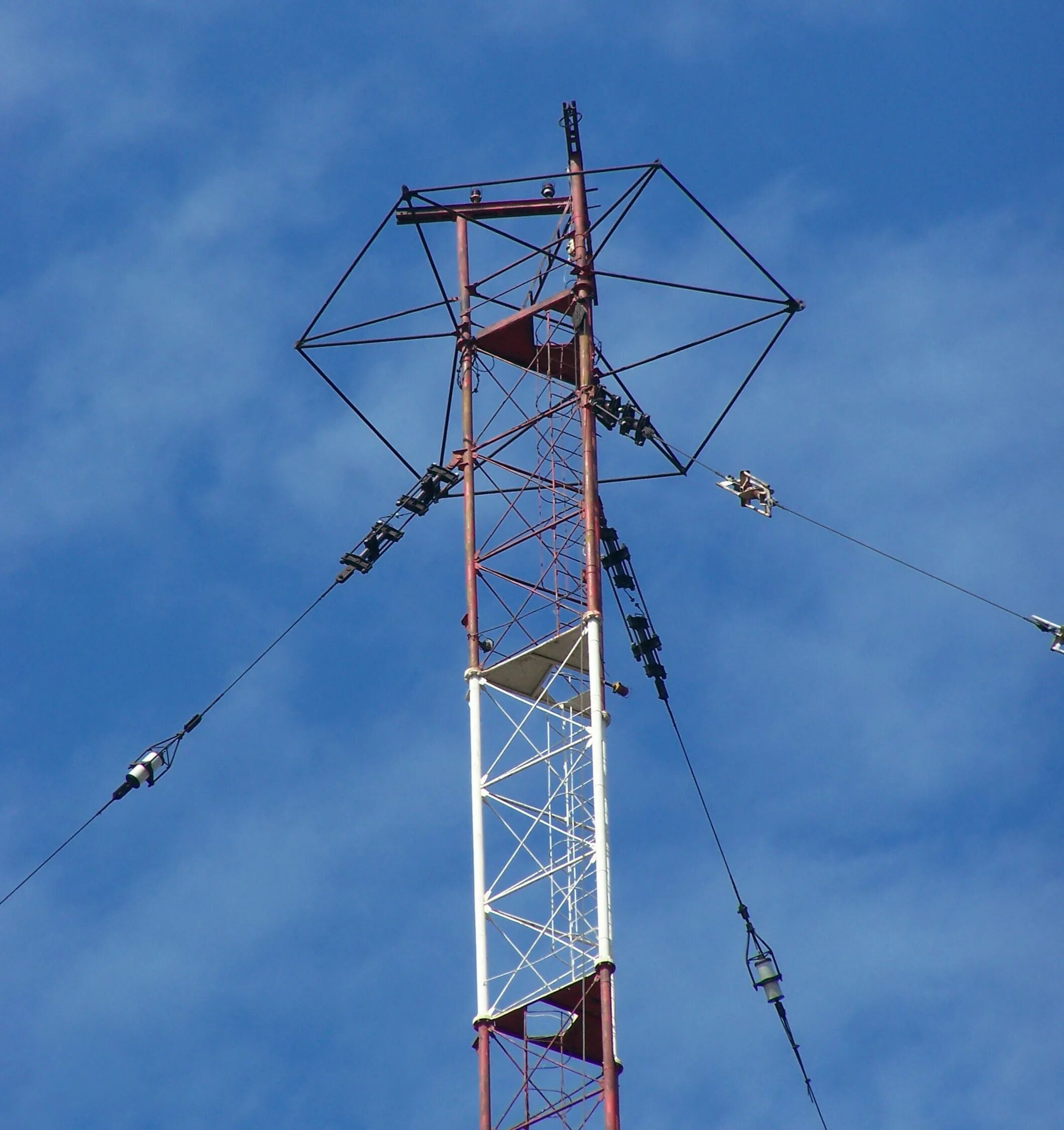 растяжки для мачты