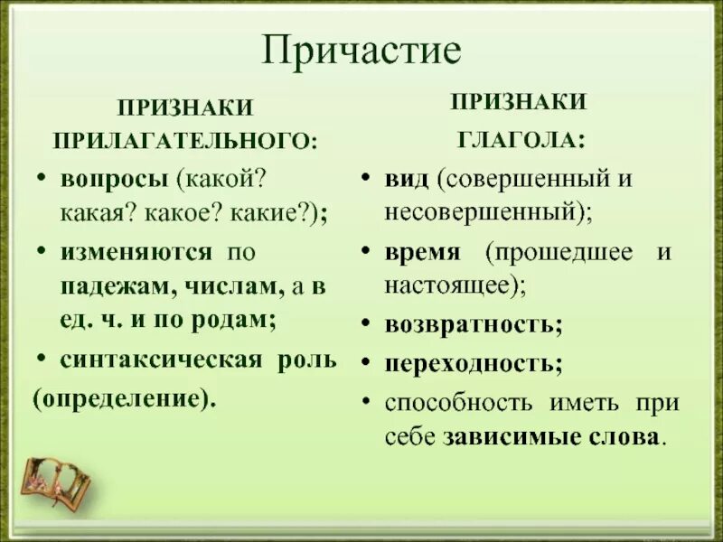 Внемлющий от глагола. Признаки глагола у причастия. Признаки причастия от глагола и прилагательного. Причастие признаки частей речи. Признаки глагола и прилагательного у причастия.