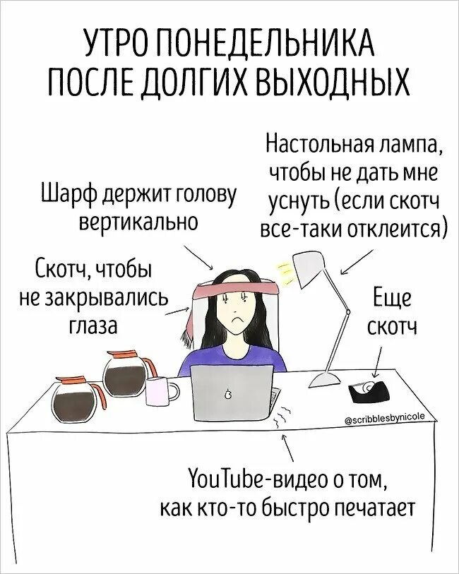 На работу после праздников. Понедельник после новогодних. Первый рабочий день после выходных. На работу после праздников приколы.