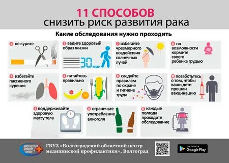Снижение риска заболеваемости
