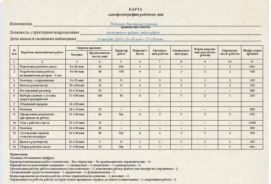 Заполнение фотографии рабочего дня