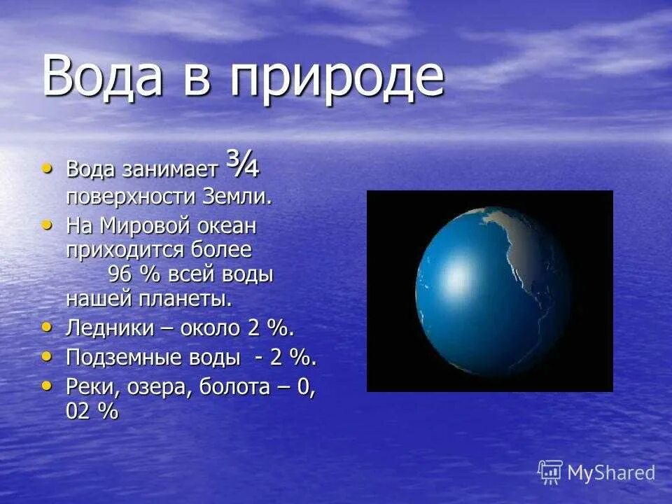 Планета земля сколько процентов воды. Количество воды на планете. Вода на нашей планете занимает. Сколько воды на земле. Вся вода на земле.