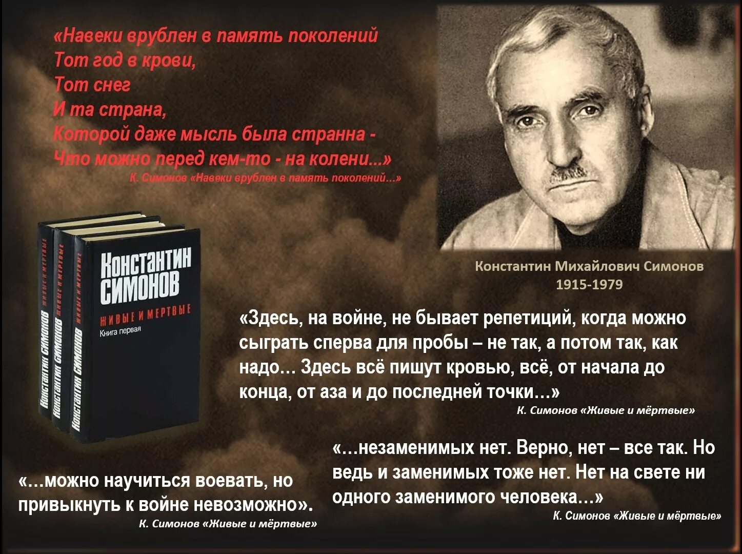 Цитаты про войну. Высказывания о войне. Высказывания великих о войне.