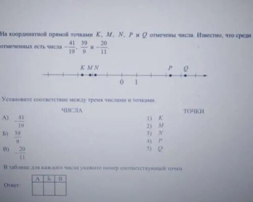 Известно что 5 b 17. На координатной прямой точками отмечены числа. На координатной прямой точками k m n p и q отмечены. На координатной прямой точками отмечены числа - 41|19. На координатной прямой отмечены точки m p и q k.