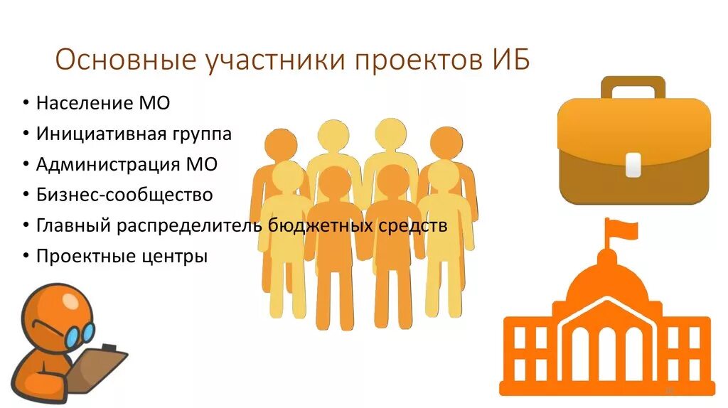 Форма инициативного проекта. Инициативное бюджетирование. проекты инициативного бюджетирования. инициативные проекты муниципальных образований. картинки по инициативному бюджетированию.