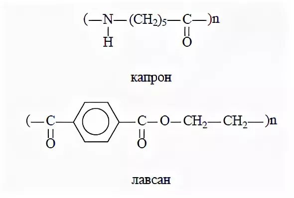 Капрон полимер