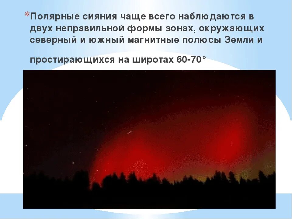 Полярный день и Полярная ночь. Полярная ночь причины. Сообщение о полярной ночи. Продолжительность полярной ночи. Длинный полярный день и короткая ночь