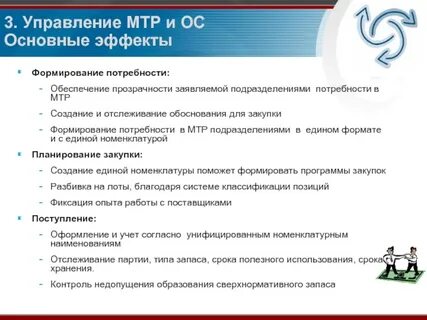 Управление материально техническими ресурсами