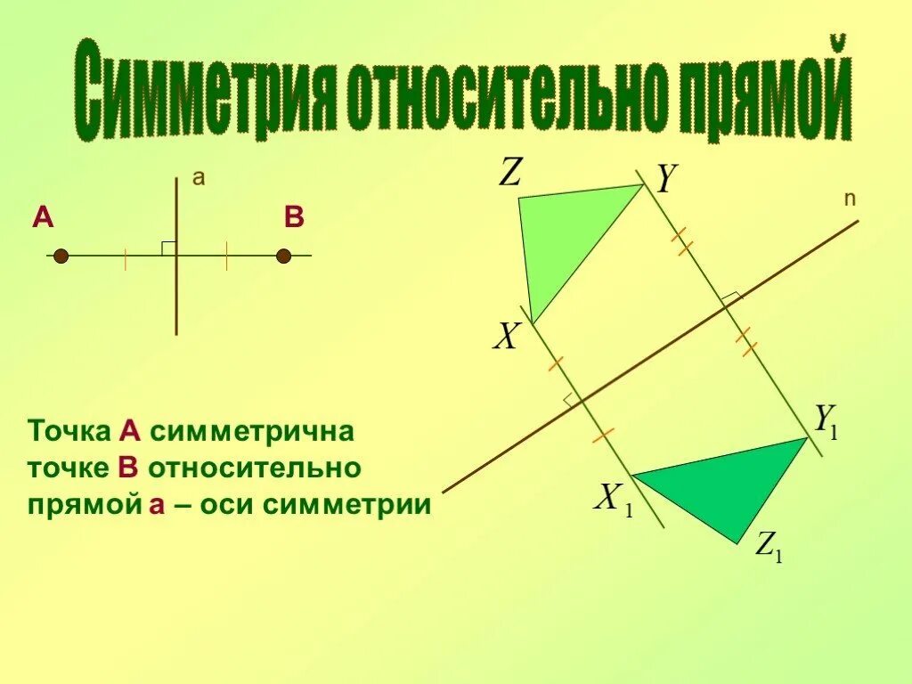 Работа по осевой симметрии: найдено 80 картинок