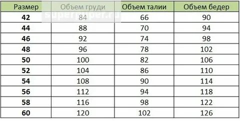 Бедра 6 размера