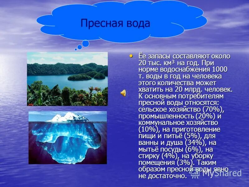 Вода все про нее