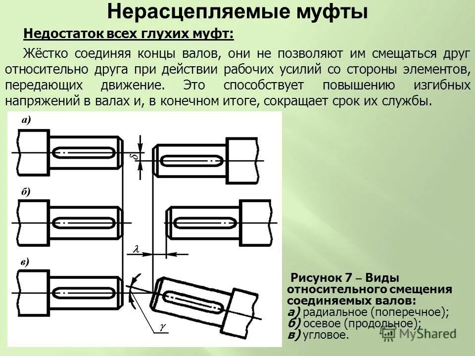 Какое назначение муфт. Нерасцепляемые муфты. муфты механические нерасцепляемые. нерасцепляемые муфты подразделяются. основной недостаток муфты.