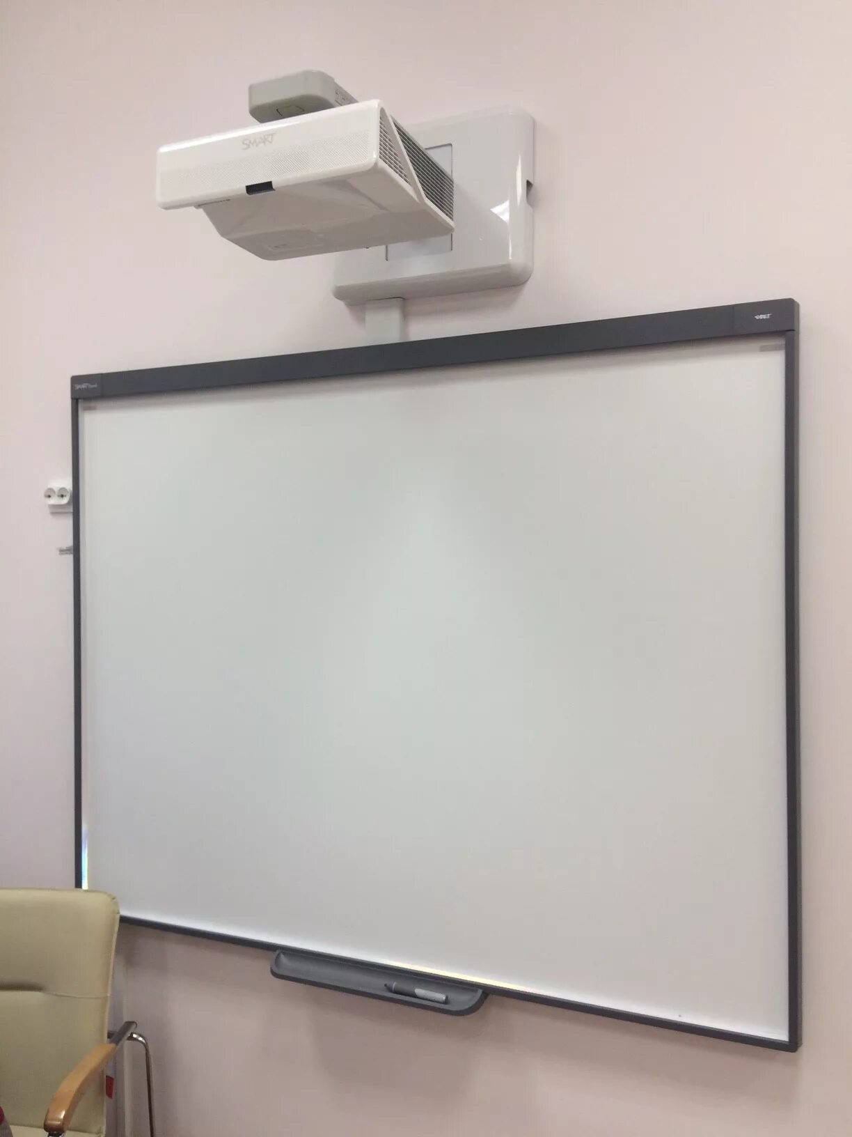 Интерактивные демонстрации. Интерактивная доска Smart Board 480.77". Интерактивная доска Smart Board 660. Интегрированная интерактивная система Smart Board 680 IV. Интерактивная доска Smart Board 640.