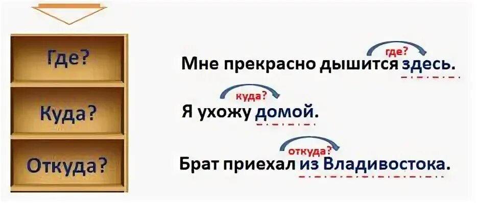 Он подыщет работу он дополнит ответ дышится