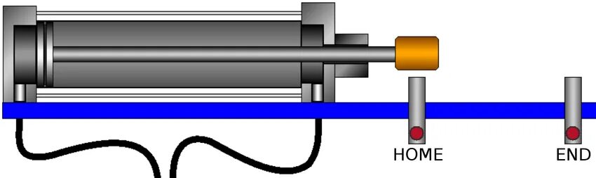 Sensor ended. Piston sensor. pneumatic cylinder plant. pneumatic cylinder how work gif. multiple position cylinder.