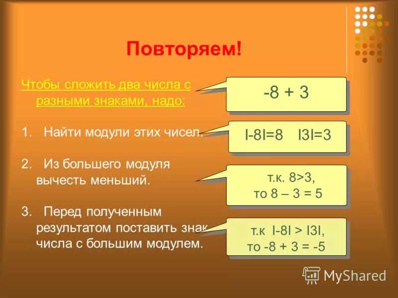 Карточка сложение чисел с разными знаками