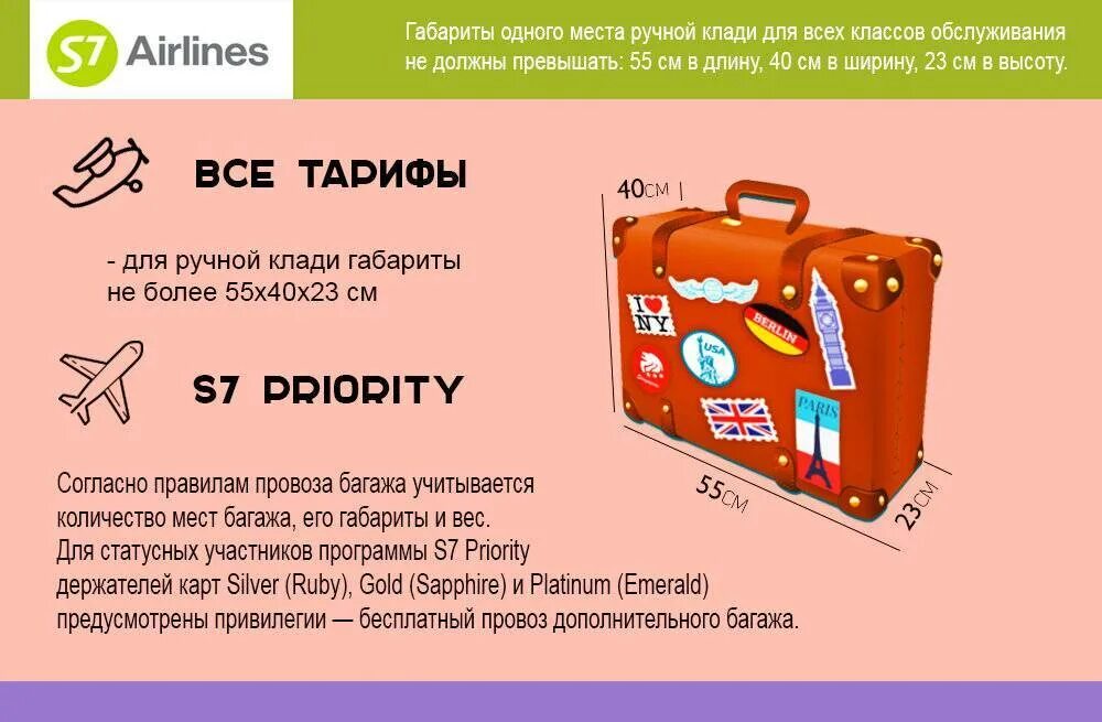 S7 airlines ручная. S7 габариты ручной клади 10 кг эконом. Чемодан ручная кладь габариты s7. S Seven ручная кладь параметры. Габариты ручной клади с7 10 кг.