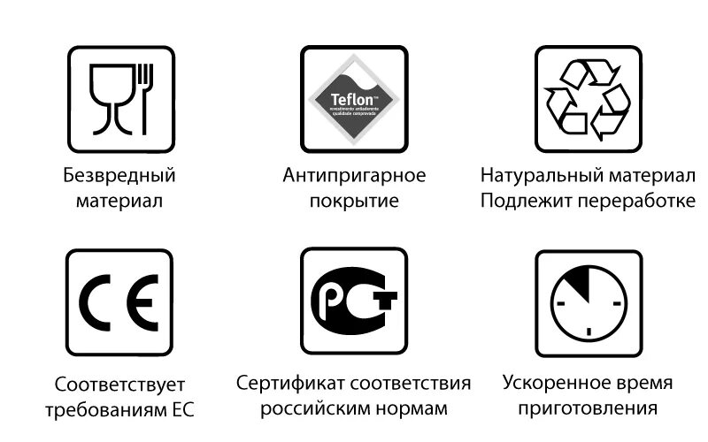 Значок можно в микроволновке. Маркировка посуды. Значки на пластмассовой посуде. Знпки на пластиковой посуды. Значки на пластиковых контейнерах.