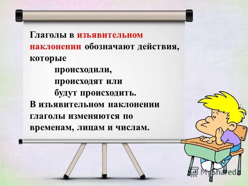 Изъявительное наклонение 6 класс