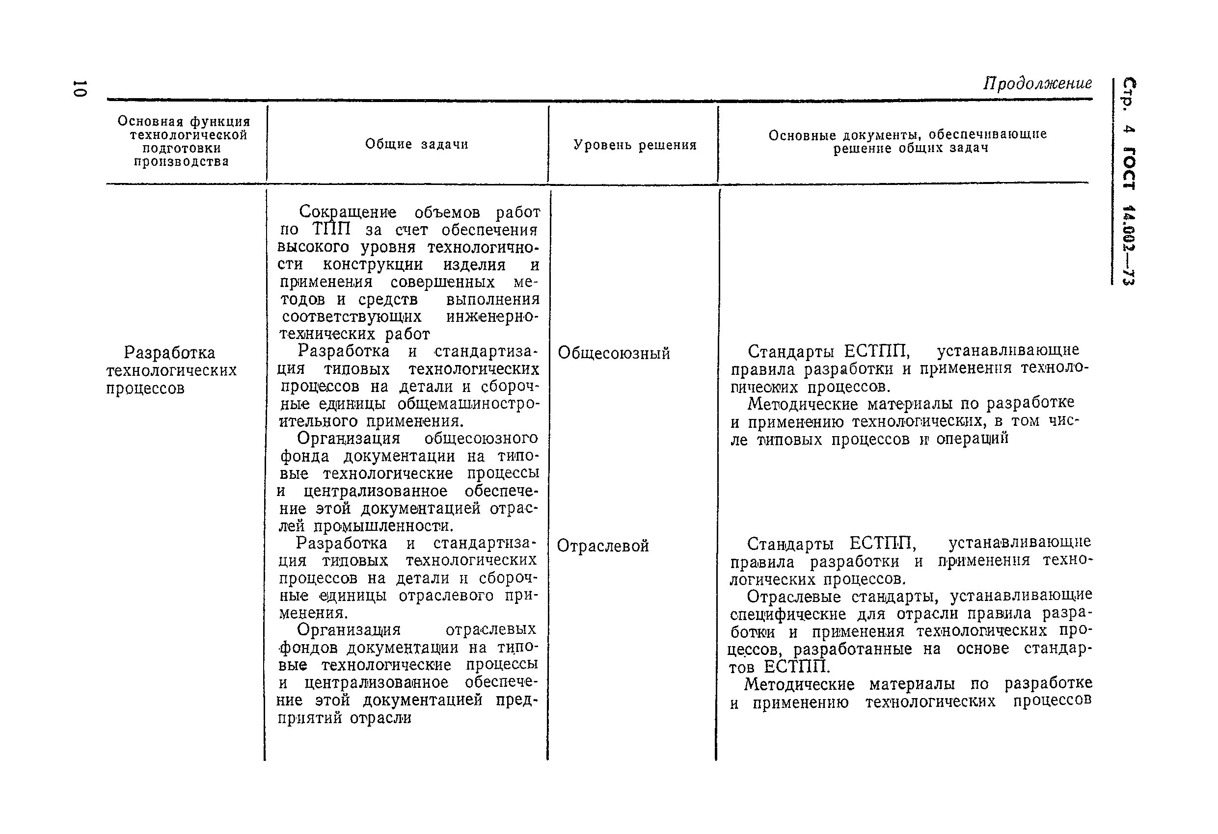 Проект по ПГС 14-этажный кирпичный жилой дом с офисами в г.Брянск