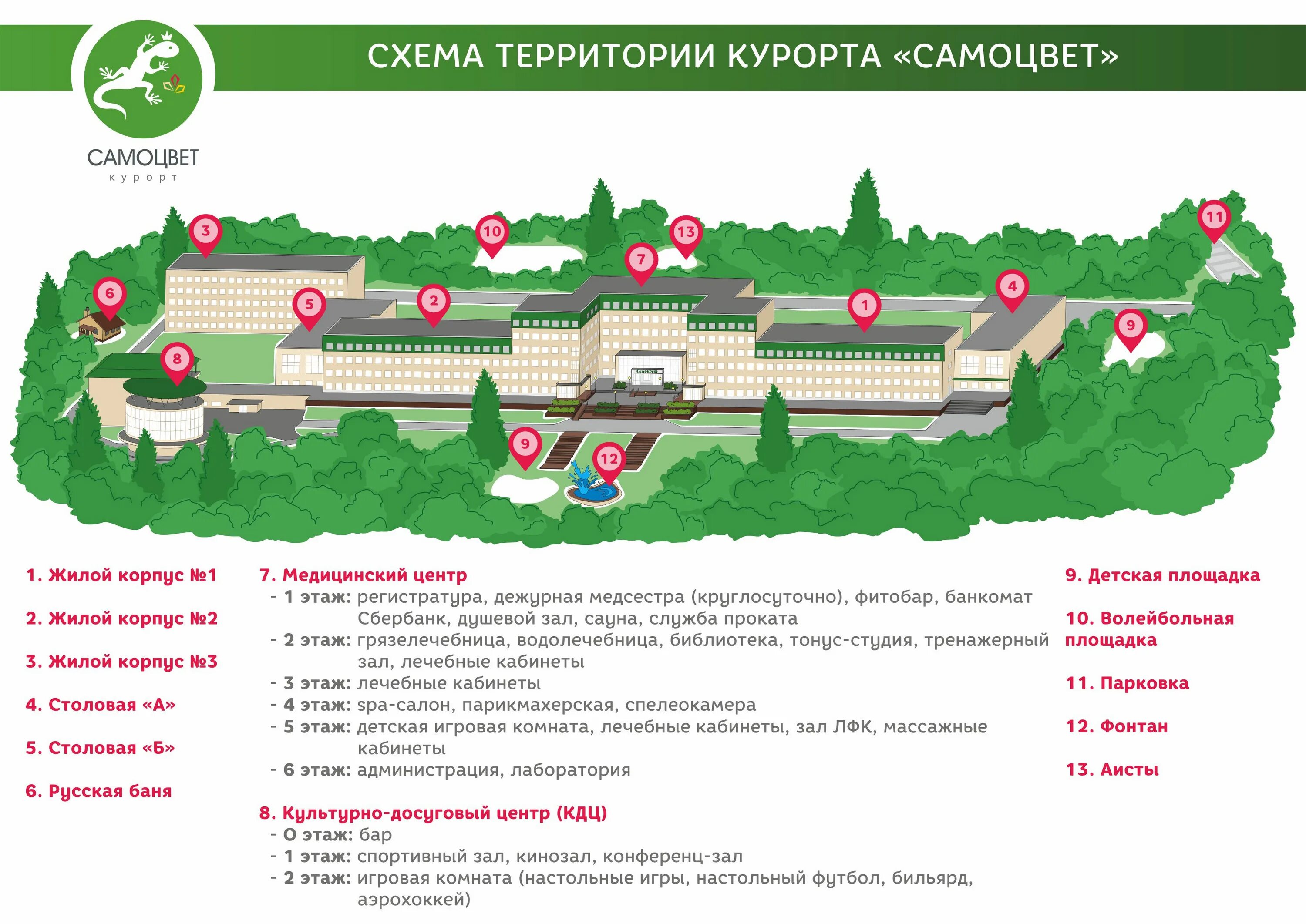 Сайт санатория самоцветы свердловской. Поселок курорт САМОЦВЕТ Алапаевский район. САМОЦВЕТ, поселок курорт САМОЦВЕТ, Курортная улица. Санаторий САМОЦВЕТ Свердловская область Алапаевск.