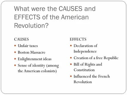 Its causes