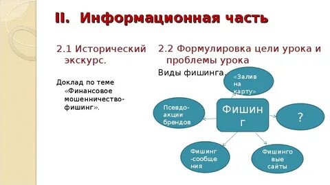 Типы фишинга